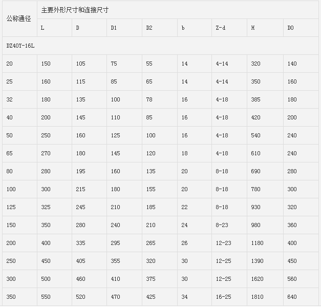 5d848110015b5.png image.png